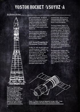 VOSTOK ROCKET   SOYUZ A