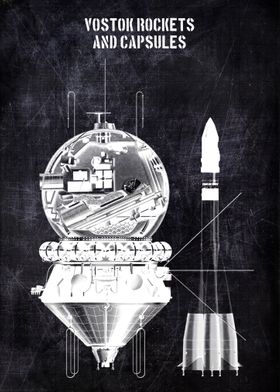 vostok rockets 