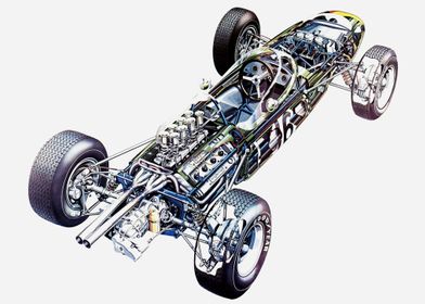 1963 Brabham BT6 Formula 1