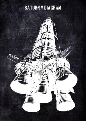 Saturn V diagram