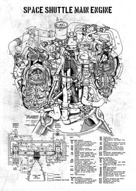 space shuttle main engine 