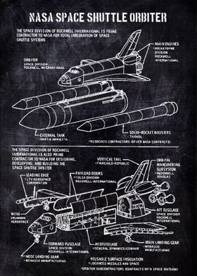 the original blueprints of nasa rocket