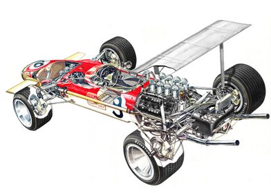 1968 Lotus 49B Formula One