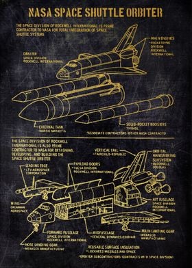 nasa space shuttle orbiter