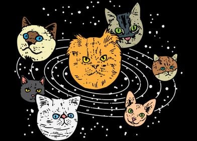 Cat Faces Planets