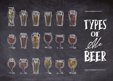 Types of Beer Ale