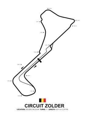 Circuit Zolder 