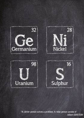 Genius Periodic Table