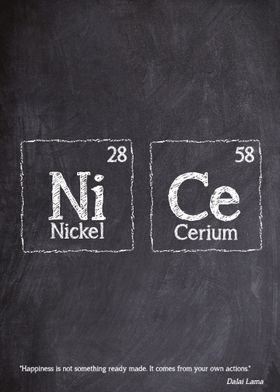 Nice  Periodic Table