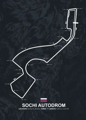 Sochi Autodrom 