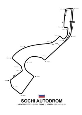 Sochi Autodrom 