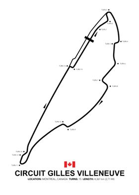 Circuit Gilles Villeneuve 