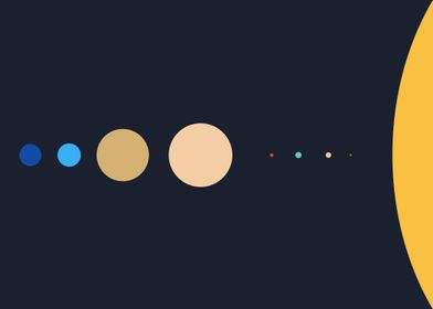 Simple Solar System