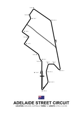 Adelaide Street Circuit 