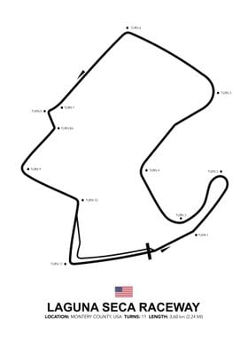 Laguna Seca Raceway