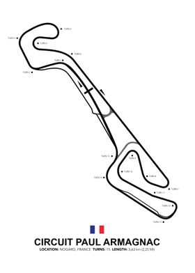 Circuit Paul Armagnac