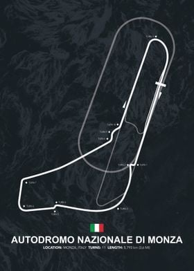 Circuit Monza 