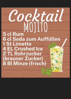 Cocktail Mojito Rezept Metal Poster Print Maxdesign Displate