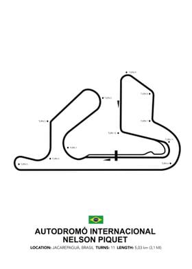 Nelson Piquet Circuit 