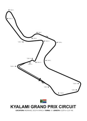 Kyalami Circuit 