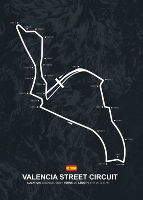 Valencia Street Circuit 