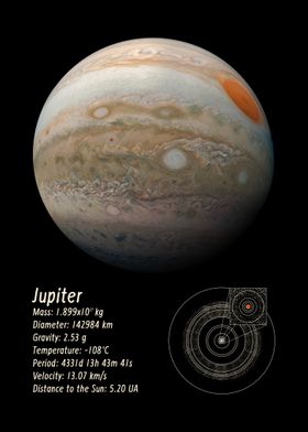 Jupiter