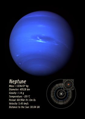 Neptune