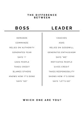 Boss vs Leader