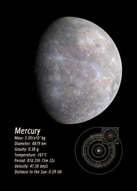 Mercury