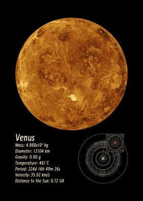 Venus