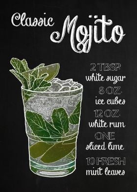 Mojito Cocktail Recipe