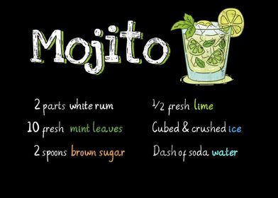 MOJITO recipe for alcohol