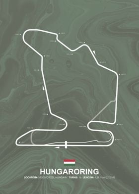 Hungaroring 