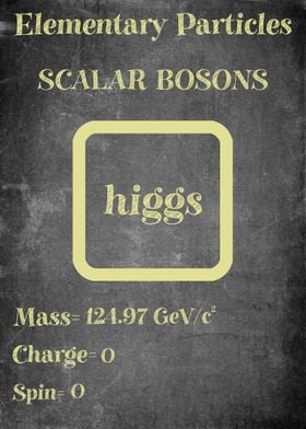 Higgs Boson Particle