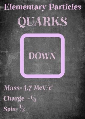 Down Quark Particle