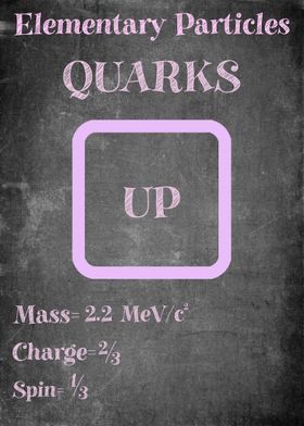UP Quark Particle