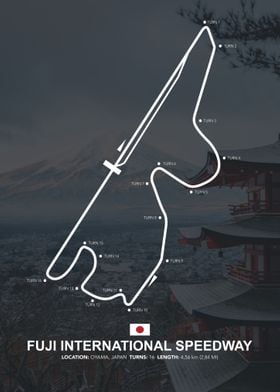 Fuji Speedway 