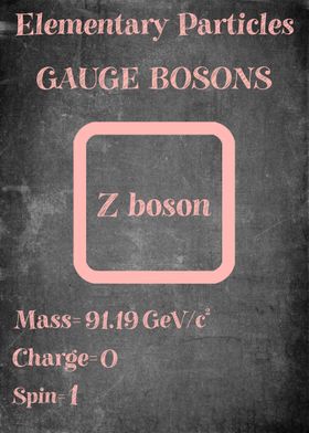 Z Boson Gauge Particle