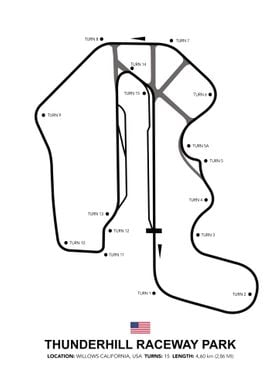 Thunderhill Circuit 