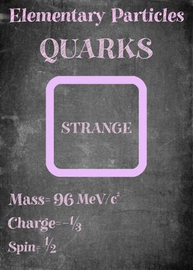 Strange Quark Particle