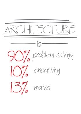 Architecture require great