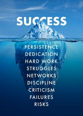 Success Iceberg motivation