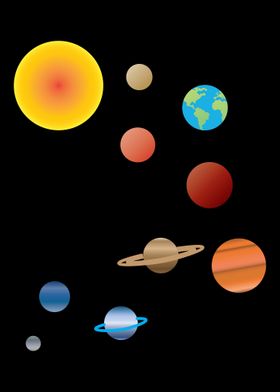 Solar System Astronomy Lov