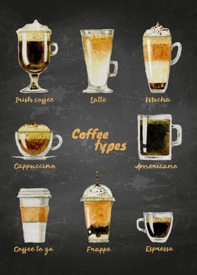 Coffee types