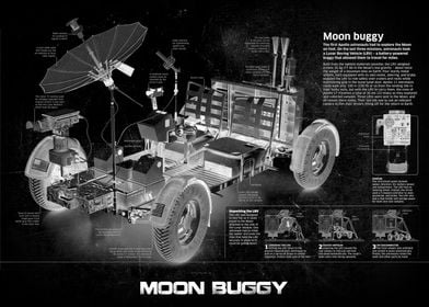 MOON BUGGY