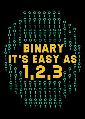 Binary Its Easy As 1 2 3 