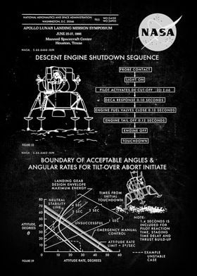 APOLLO LUNAR LANDING MISSI