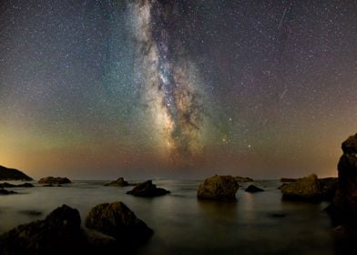 The Milky Way Sky