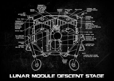 LUNAR MODULE DESCENT STAGE