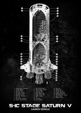 SIC STAGE SATURN V